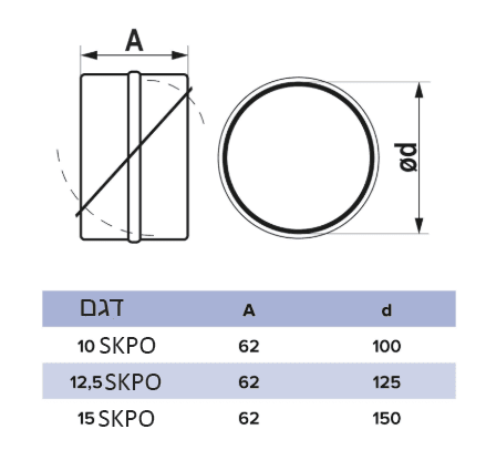 SKPO-SIZE